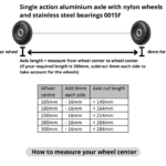 How to measure your wheel center (3)