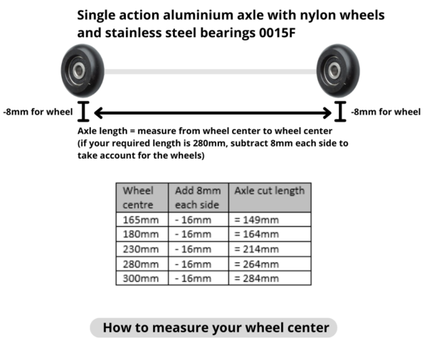 How to measure your wheel center (3)